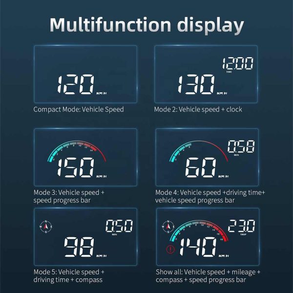 M22 GPS HUD Speedometer | 3.5" Display, Over-Speed Alert, Universal Fit - Image 2